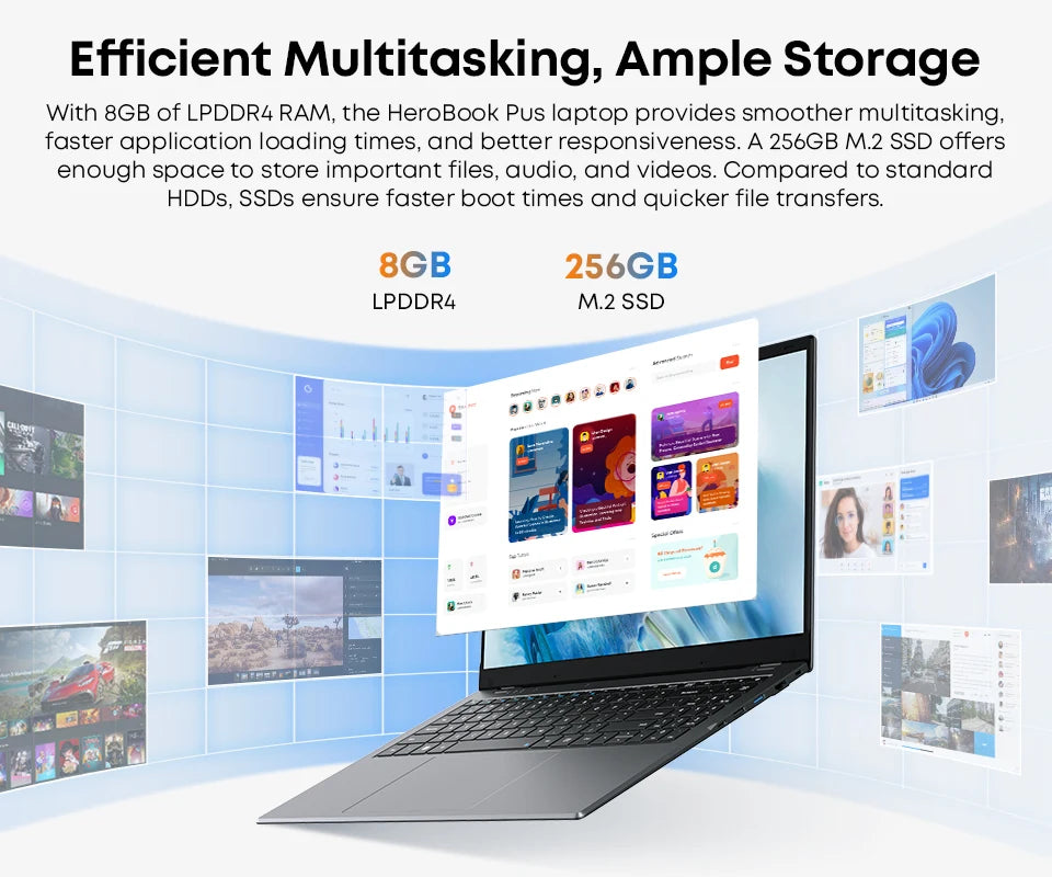 CHUWI Herobook Pro / Herobook Plus Laptop Windows 11 Laptop 14.1inch / 15.6inch FHD Intel N4020 LPDDR4 8GB 256GB SSD Computer PC