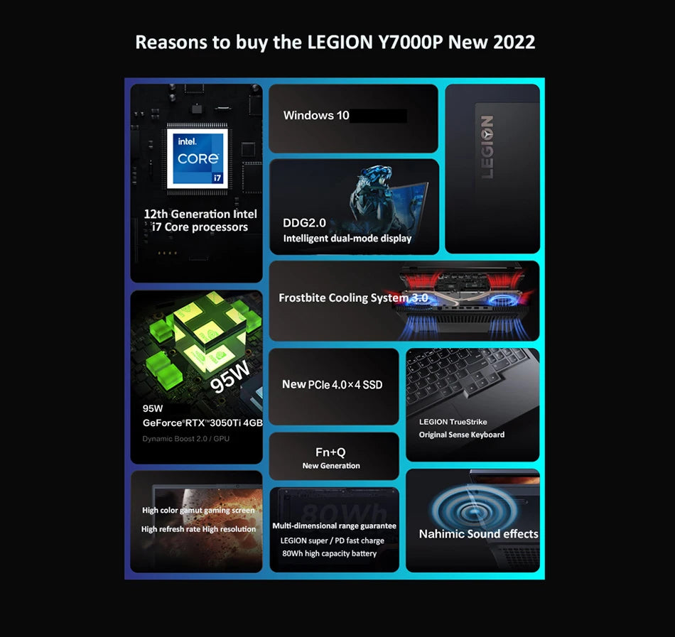Lenovo Legion Y7000p Gaming Laptop 12th Gen Intel Core I7-12700 RTX3050 4G 165Hz 15.6 Inch Notebook Windows 11