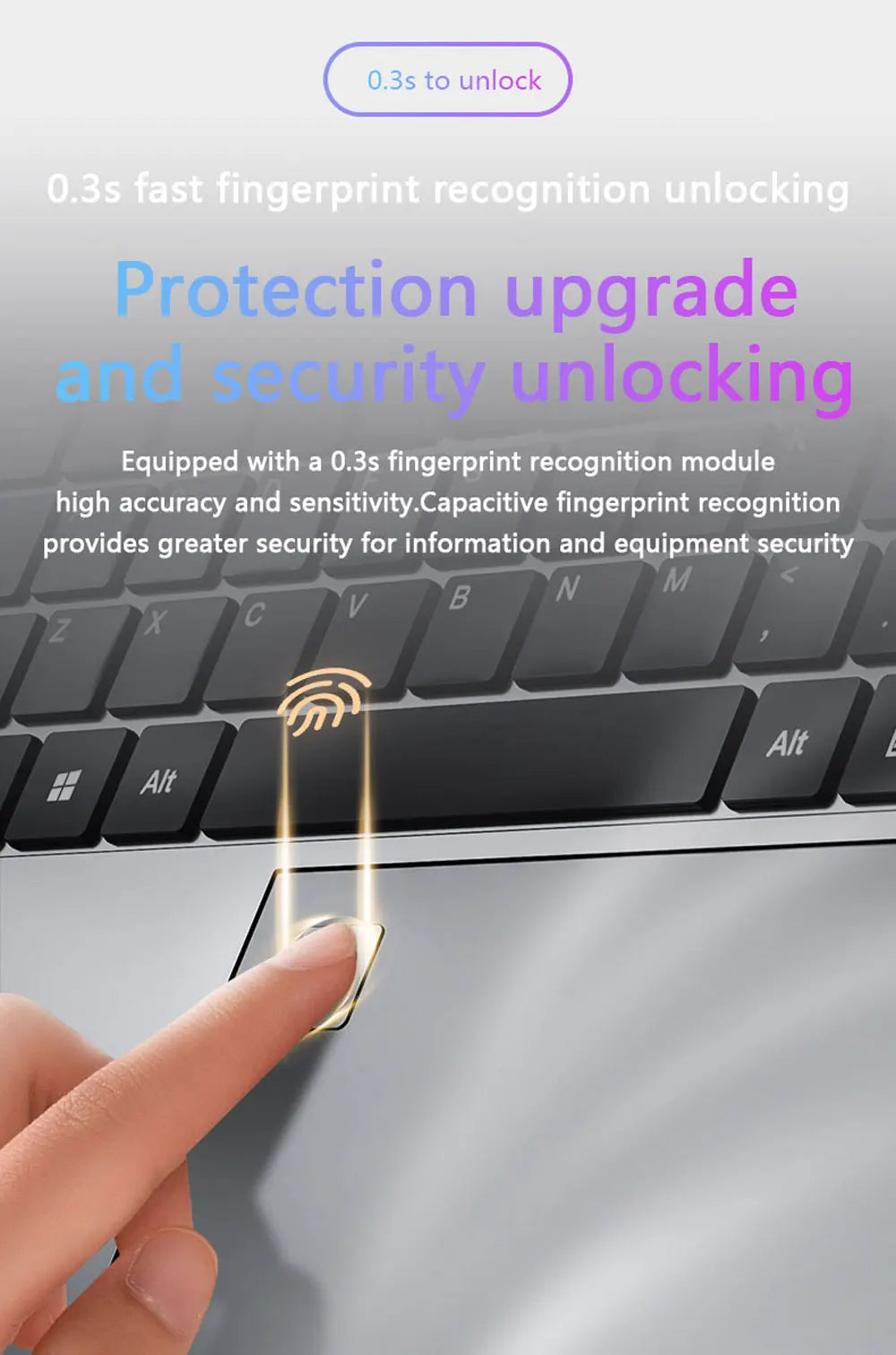 BOLUNSHUAI  Laptop 15.6" Intel Processor N95 or i7 Notebook 16GB RAM 1TB SSD Cheap Computer FULL HD Resolution Office Study PC