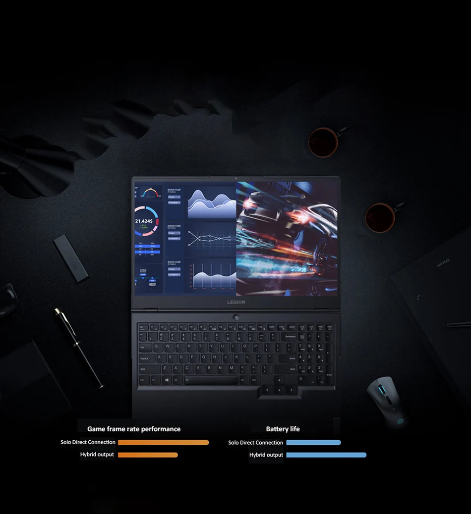 Lenovo Legion Y7000p Gaming Laptop 12th Gen Intel Core I7-12700 RTX3050 4G 165Hz 15.6 Inch Notebook Windows 11
