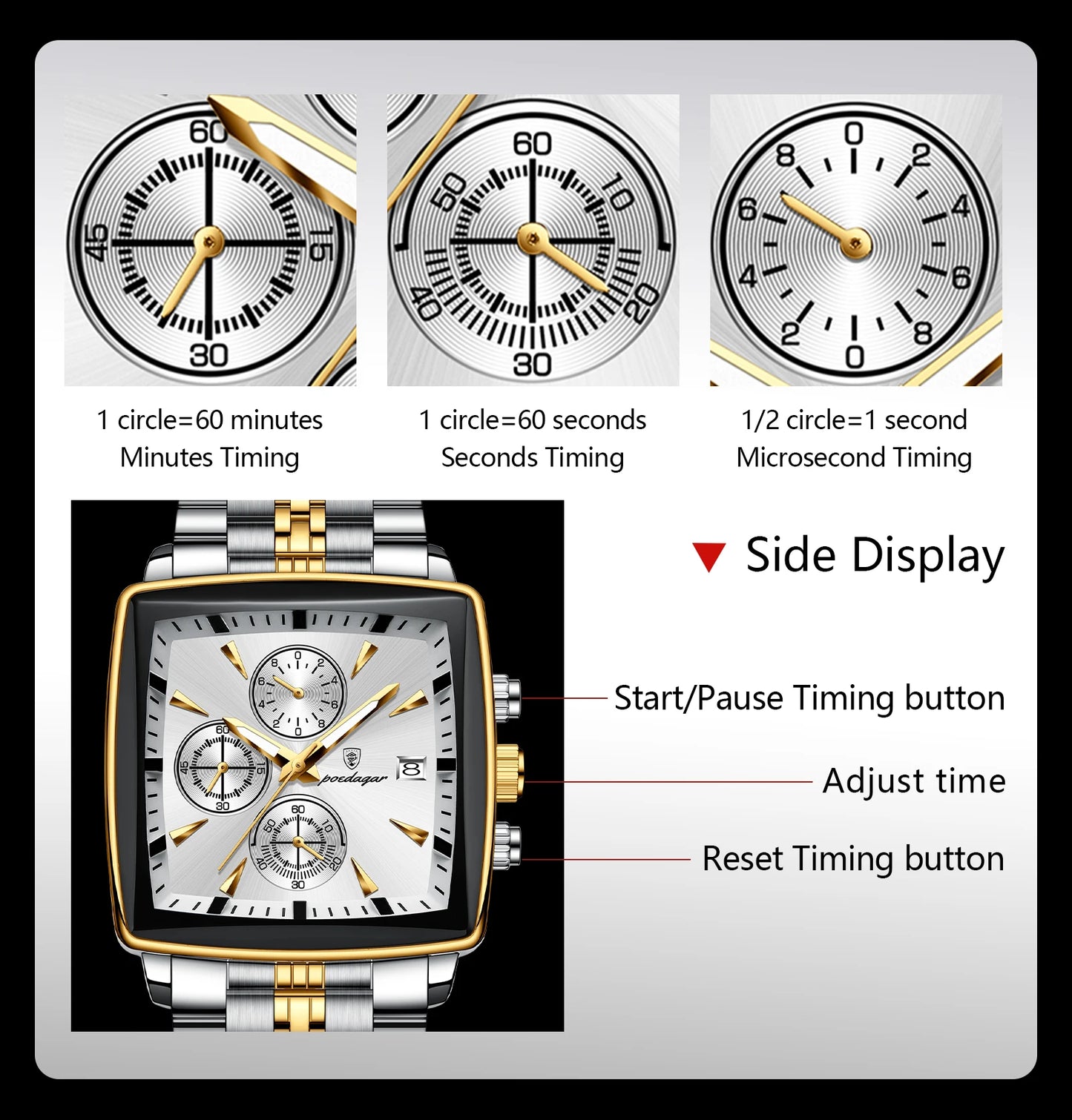 POEDAGAR Luxury Square Sport Man Wristwatch Waterproof