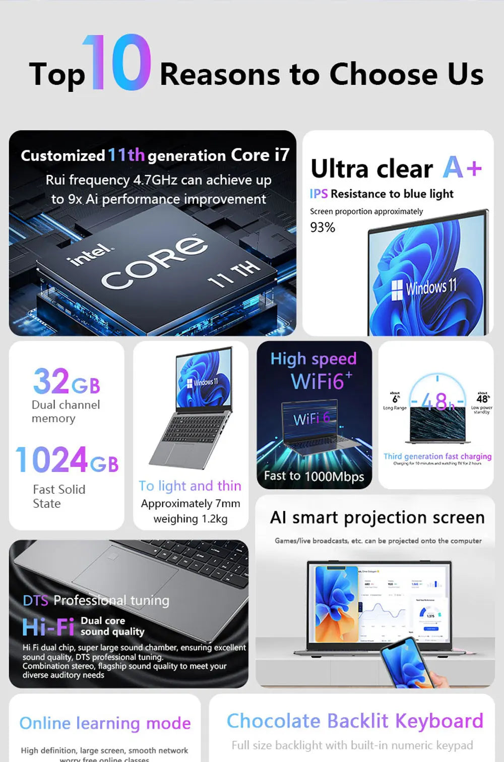 BOLUNSHUAI  Laptop 15.6" Intel Processor N95 or i7 Notebook 16GB RAM 1TB SSD Cheap Computer FULL HD Resolution Office Study PC