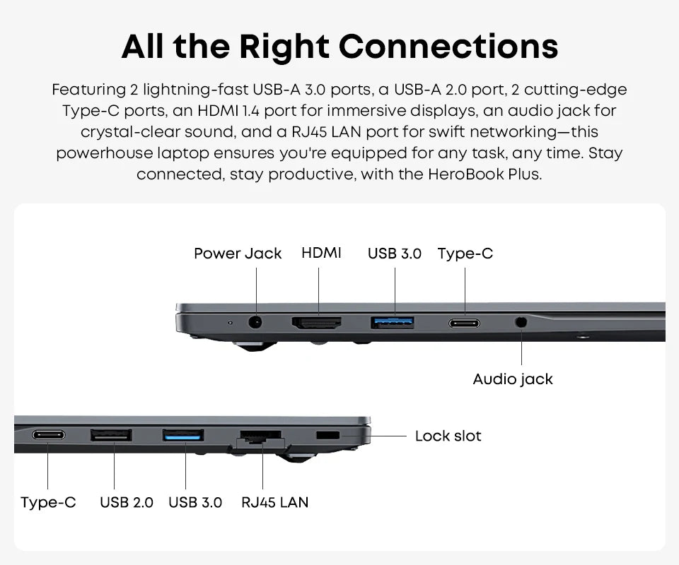 CHUWI Herobook Pro / Herobook Plus Laptop Windows 11 Laptop 14.1inch / 15.6inch FHD Intel N4020 LPDDR4 8GB 256GB SSD Computer PC