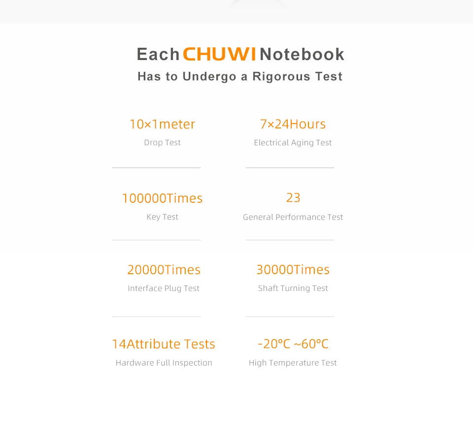 CHUWI Herobook Pro / Herobook Plus Laptop Windows 11 Laptop 14.1inch / 15.6inch FHD Intel N4020 LPDDR4 8GB 256GB SSD Computer PC